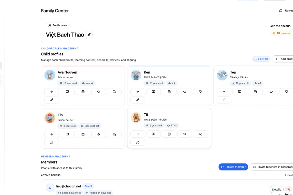 Screenshot of the Chocon Family Center in Dashboard with child learning profiles.
